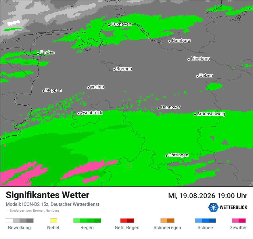 Signifikantes Wetter