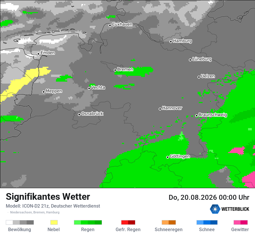 Signifikantes Wetter