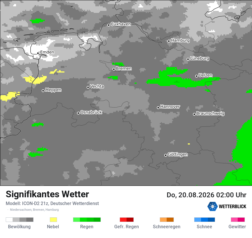 Signifikantes Wetter