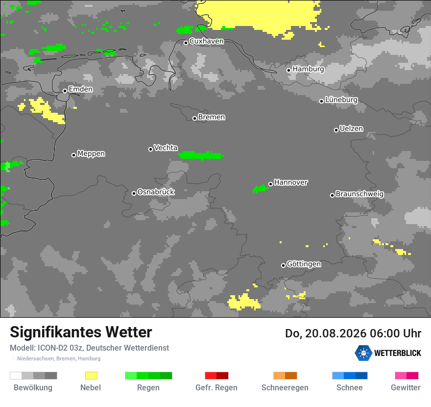 Signifikantes Wetter