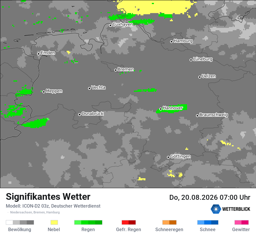 Signifikantes Wetter