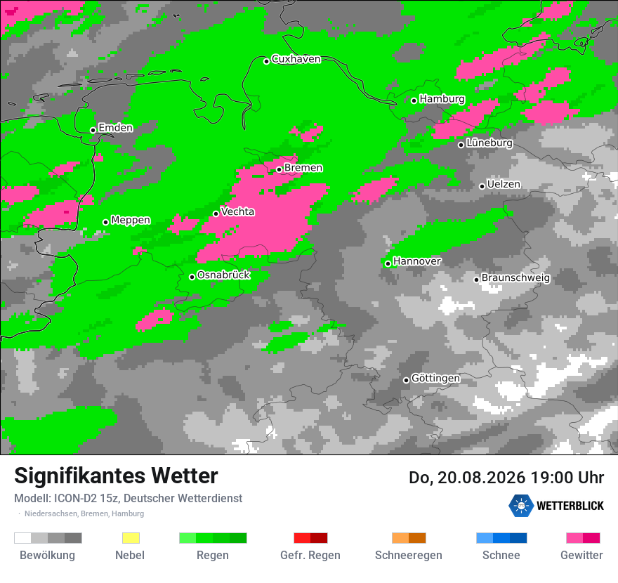 Signifikantes Wetter