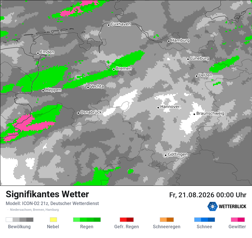 Signifikantes Wetter