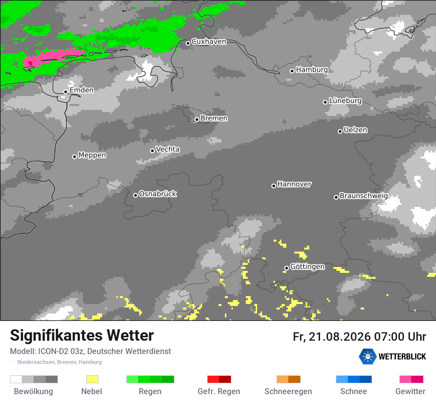 Signifikantes Wetter