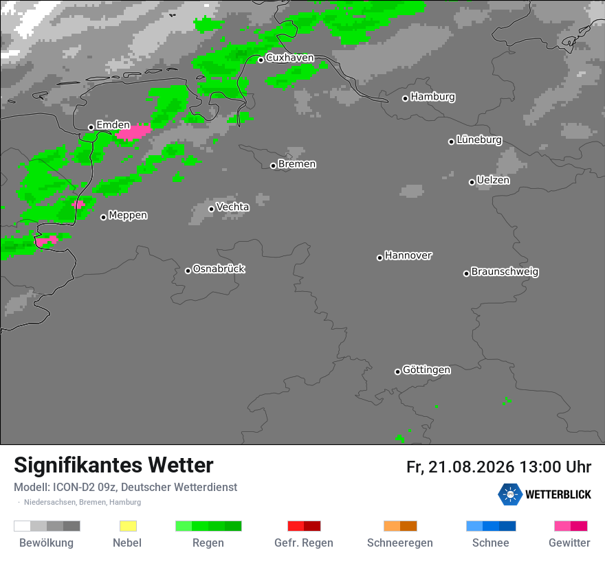 Signifikantes Wetter