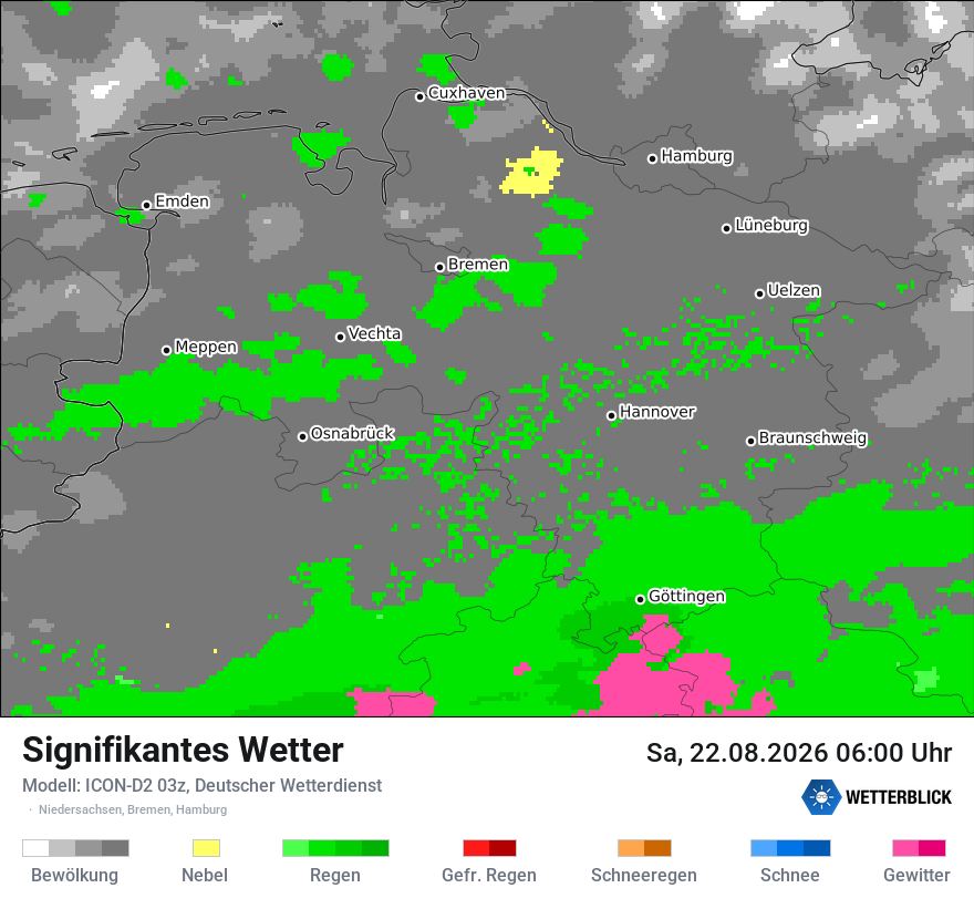 Signifikantes Wetter