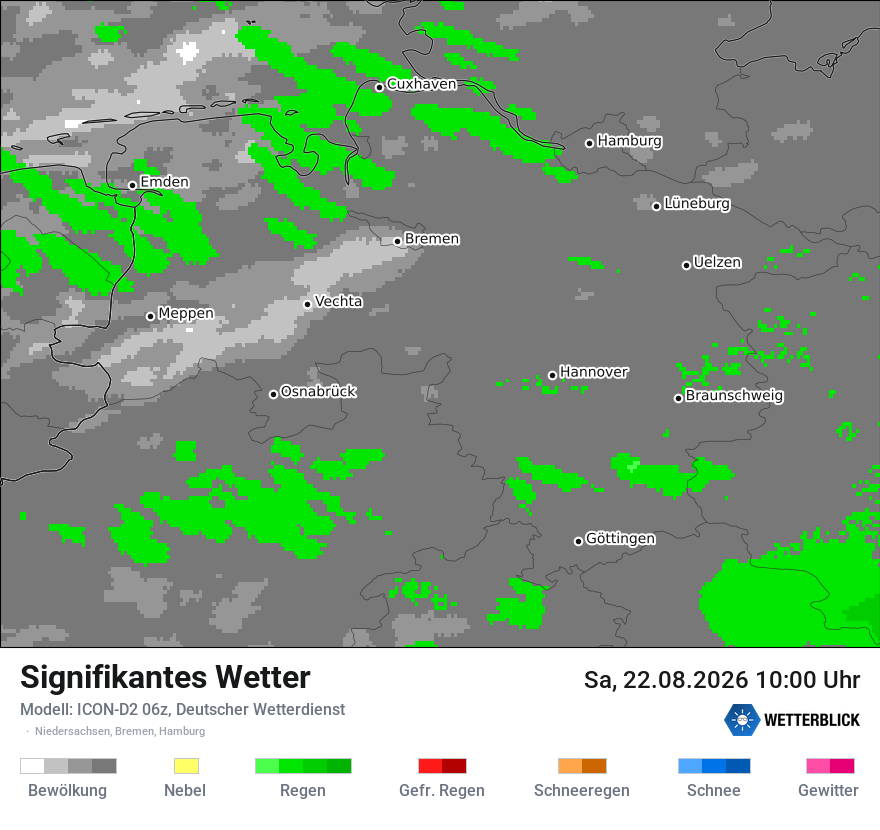 Signifikantes Wetter