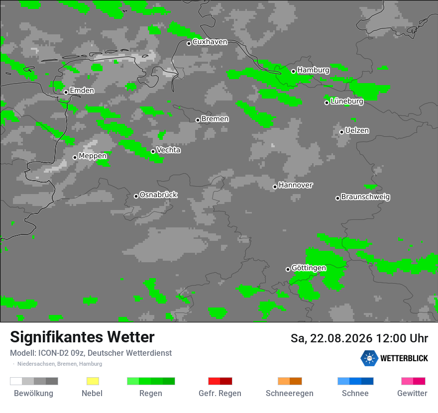 Signifikantes Wetter