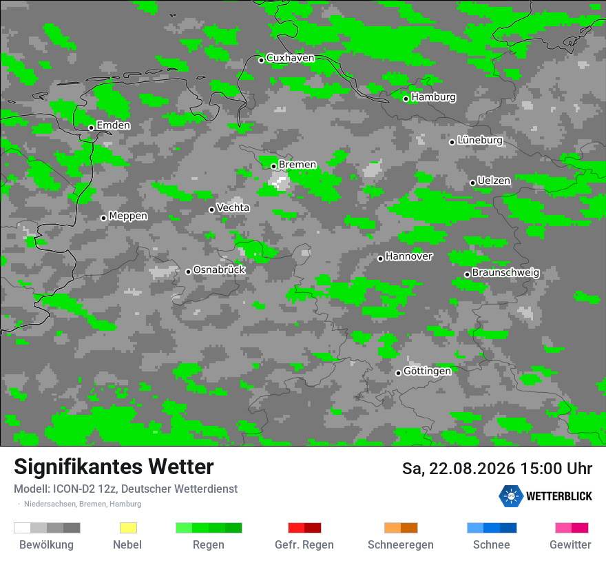 Signifikantes Wetter