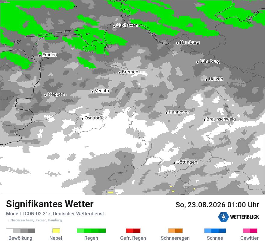 Signifikantes Wetter