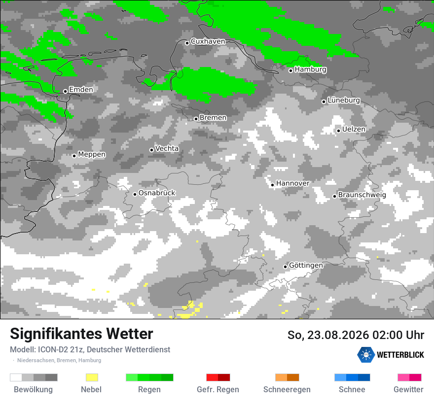 Signifikantes Wetter