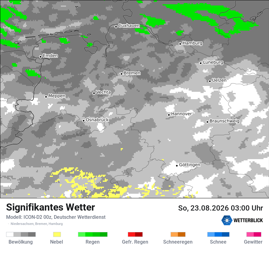 Signifikantes Wetter