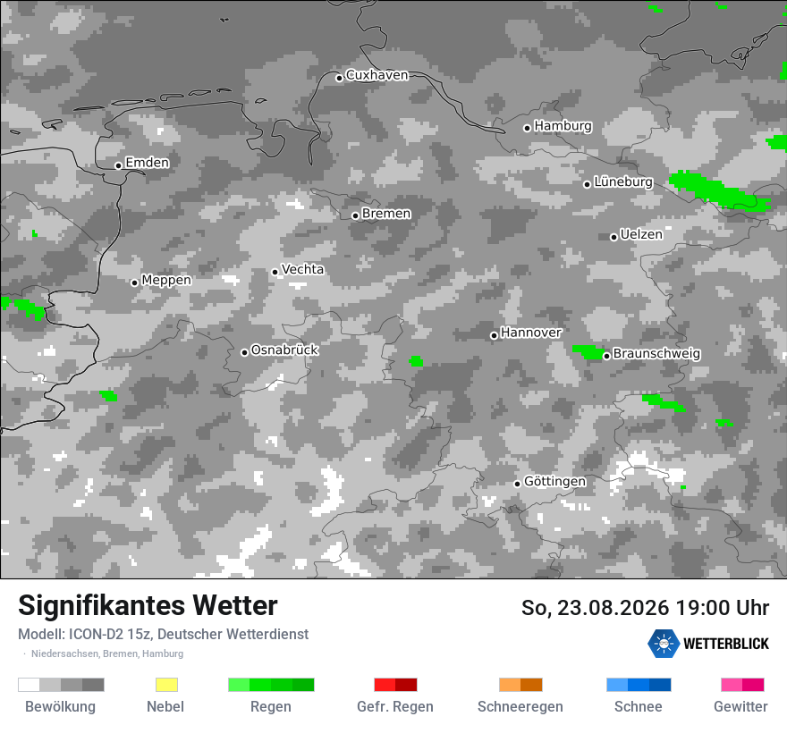 Signifikantes Wetter