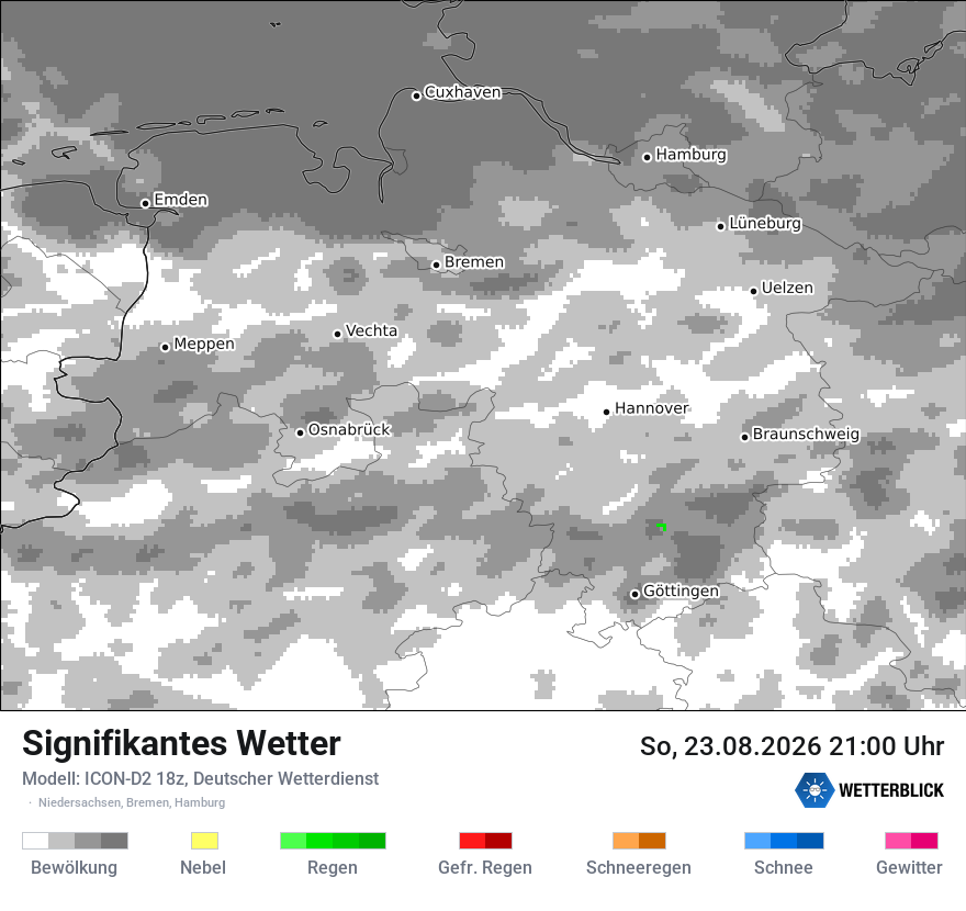 Signifikantes Wetter