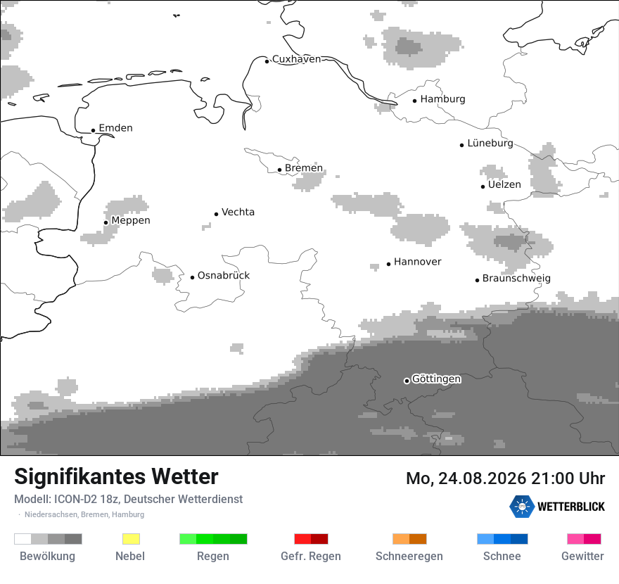 Signifikantes Wetter