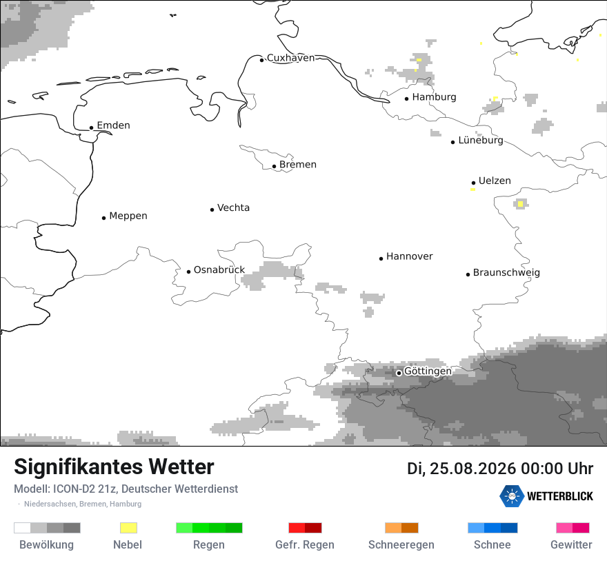 Signifikantes Wetter