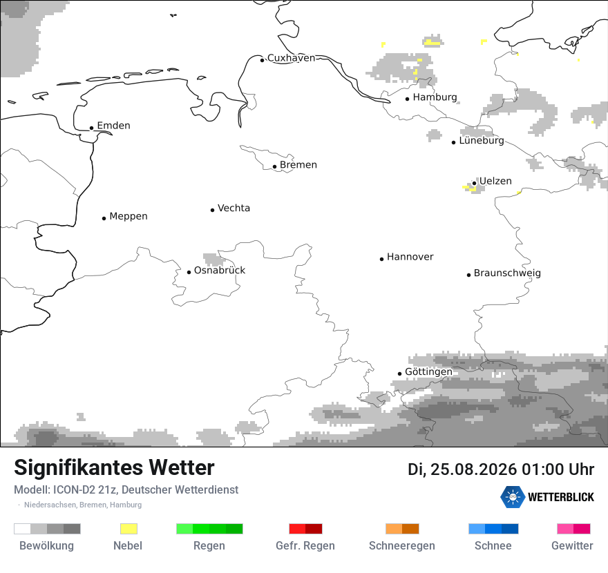 Signifikantes Wetter