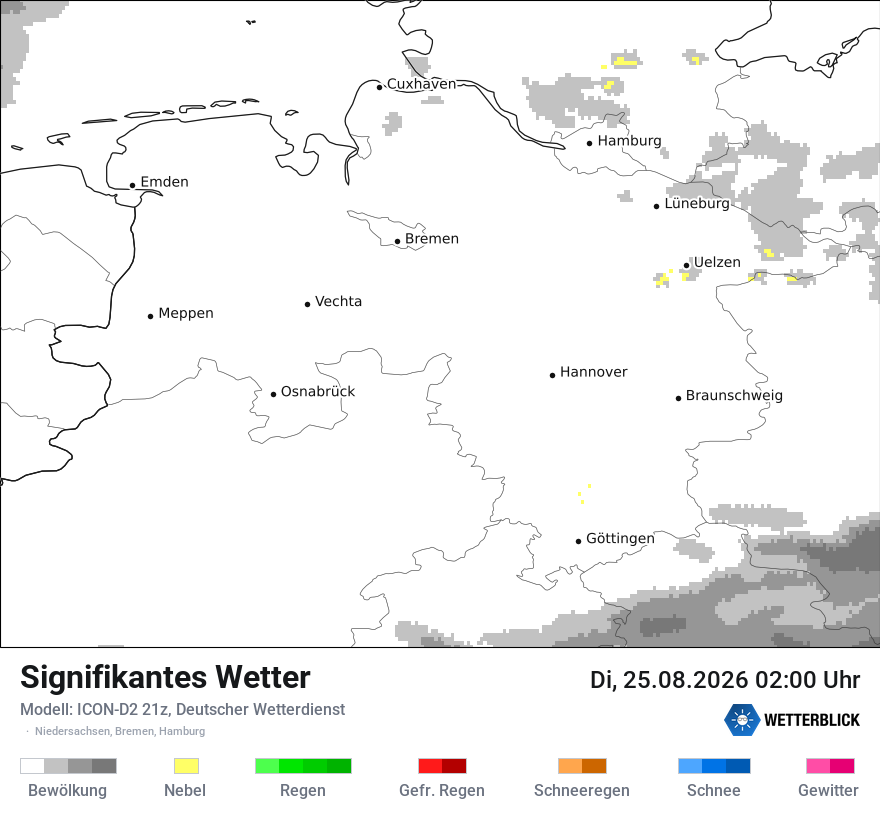 Signifikantes Wetter
