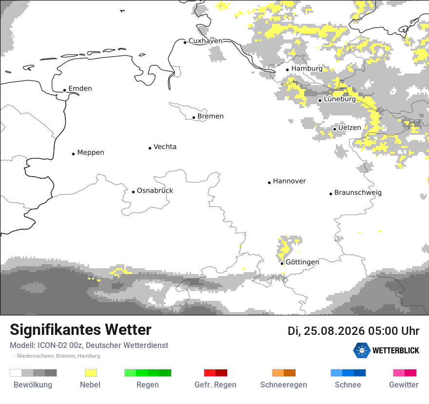 Signifikantes Wetter