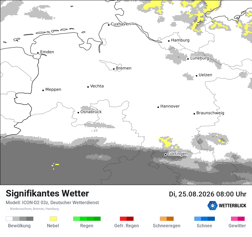 Signifikantes Wetter