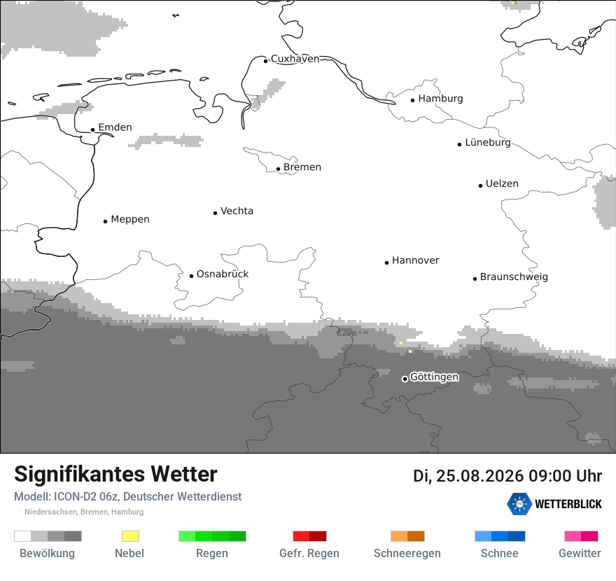 Signifikantes Wetter