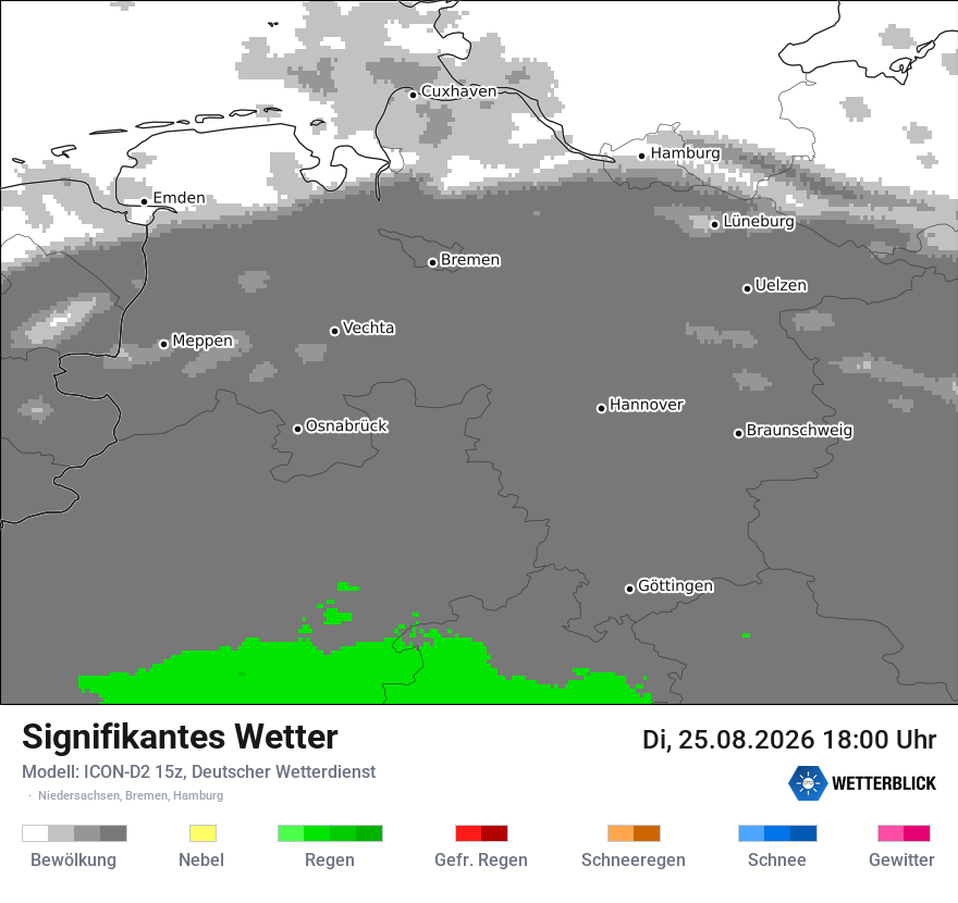 Signifikantes Wetter