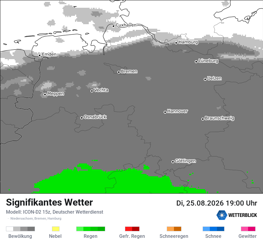 Signifikantes Wetter
