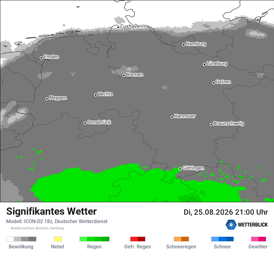 Signifikantes Wetter