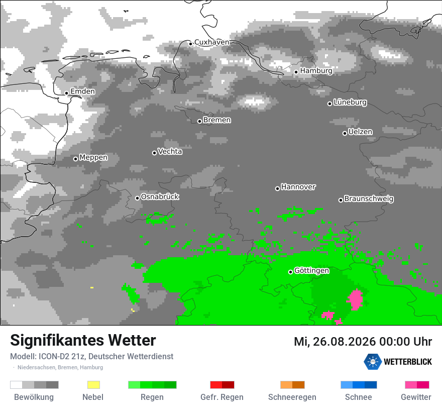 Signifikantes Wetter