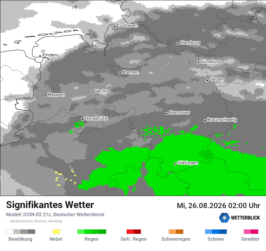Signifikantes Wetter