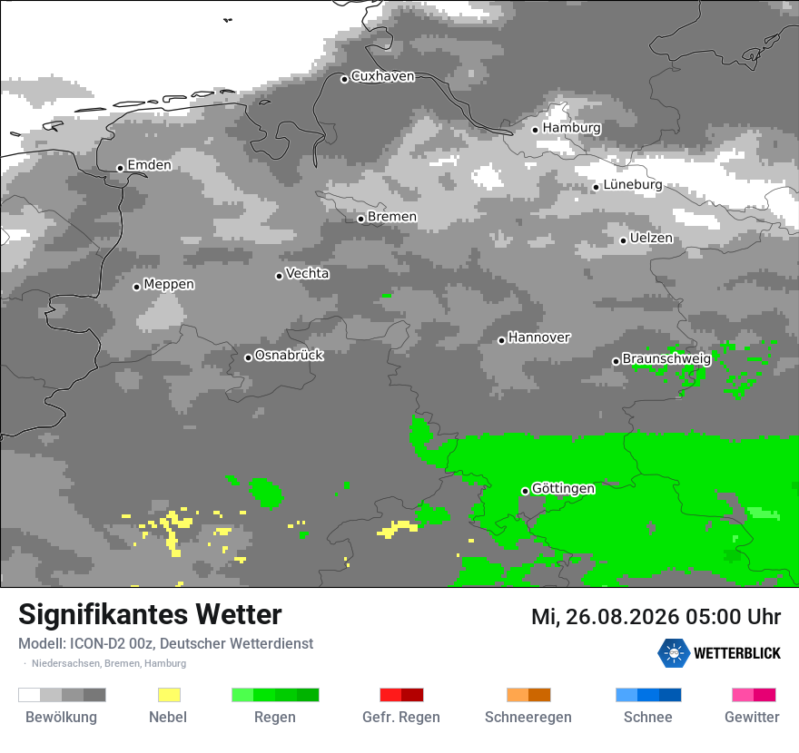 Signifikantes Wetter