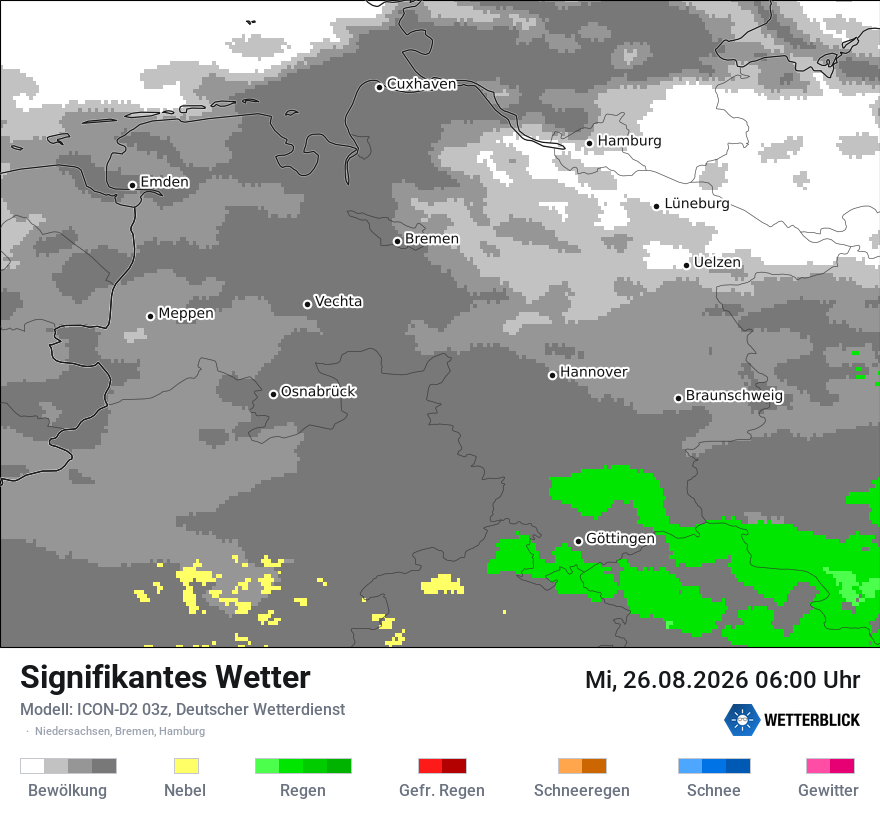 Signifikantes Wetter