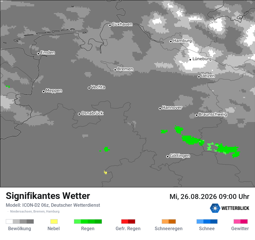 Signifikantes Wetter