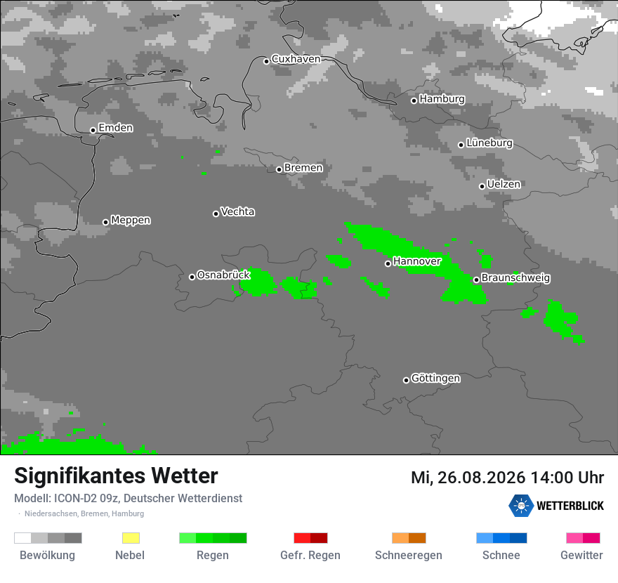 Signifikantes Wetter