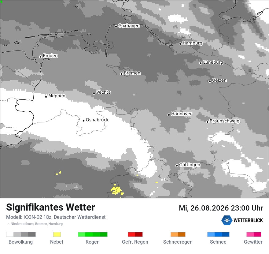 Signifikantes Wetter