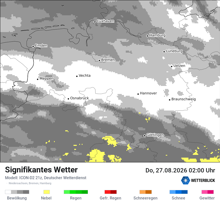 Signifikantes Wetter