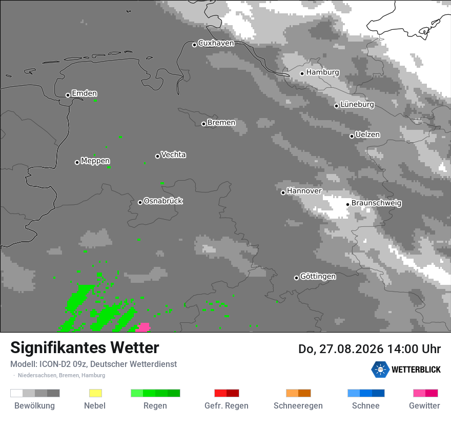 Signifikantes Wetter