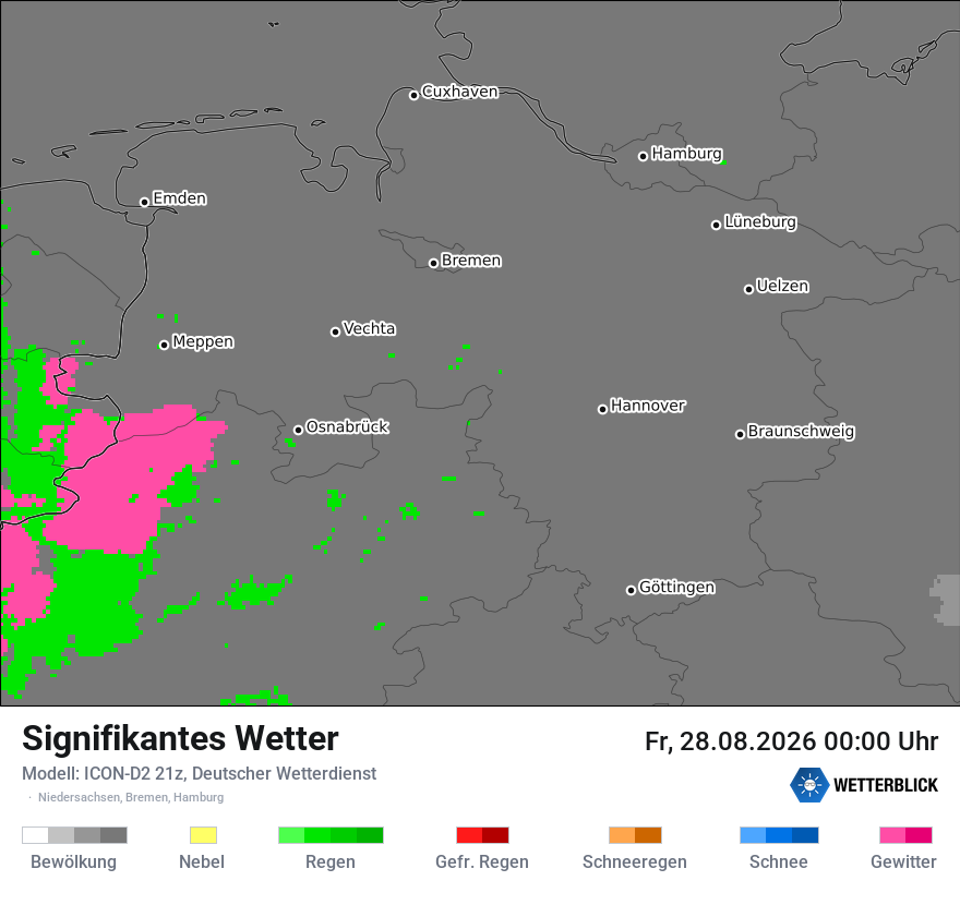 Signifikantes Wetter
