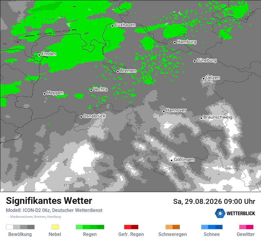 Signifikantes Wetter