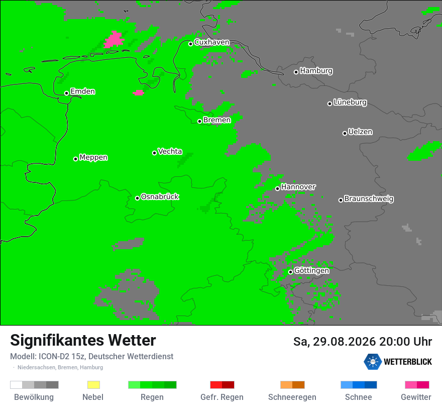 Signifikantes Wetter