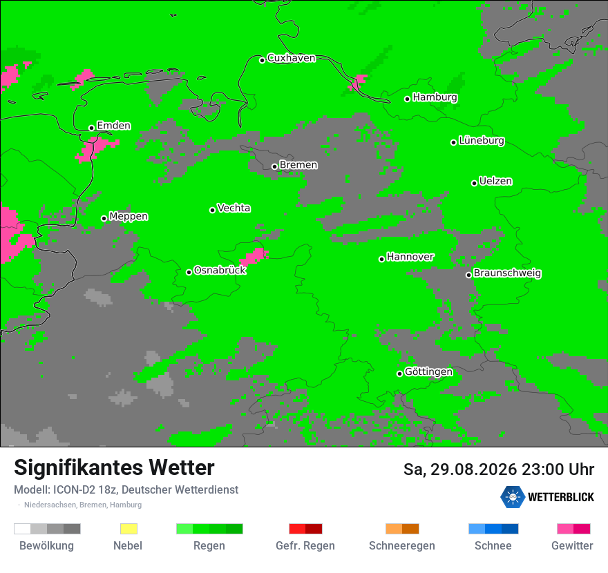 Signifikantes Wetter
