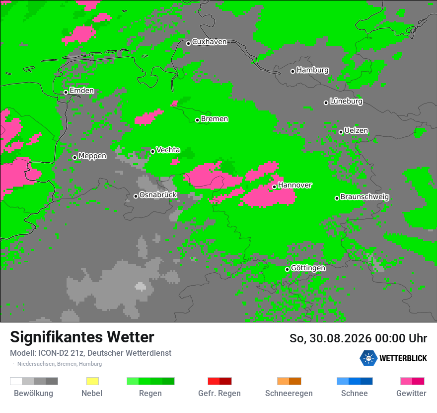 Signifikantes Wetter