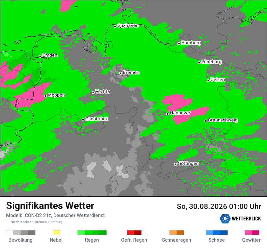 Signifikantes Wetter