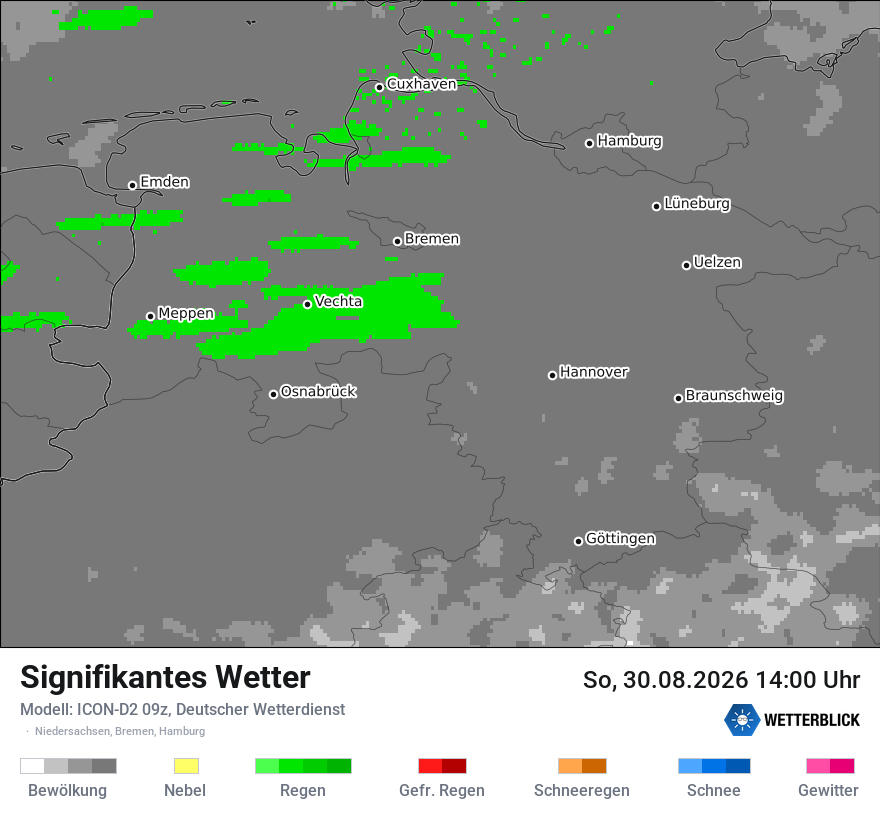 Signifikantes Wetter