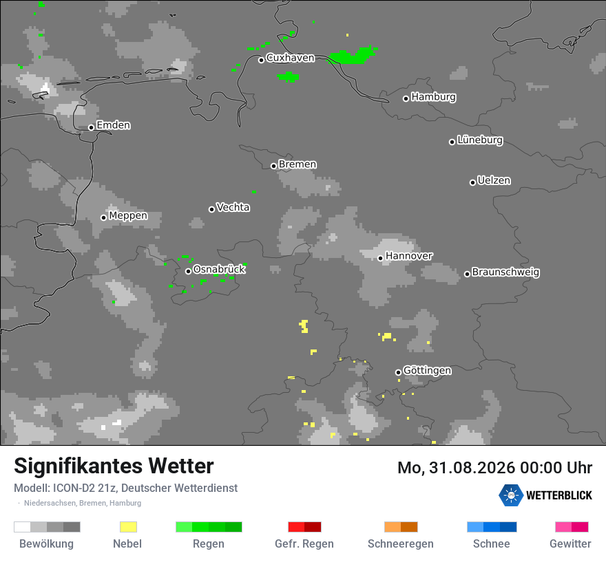 Signifikantes Wetter