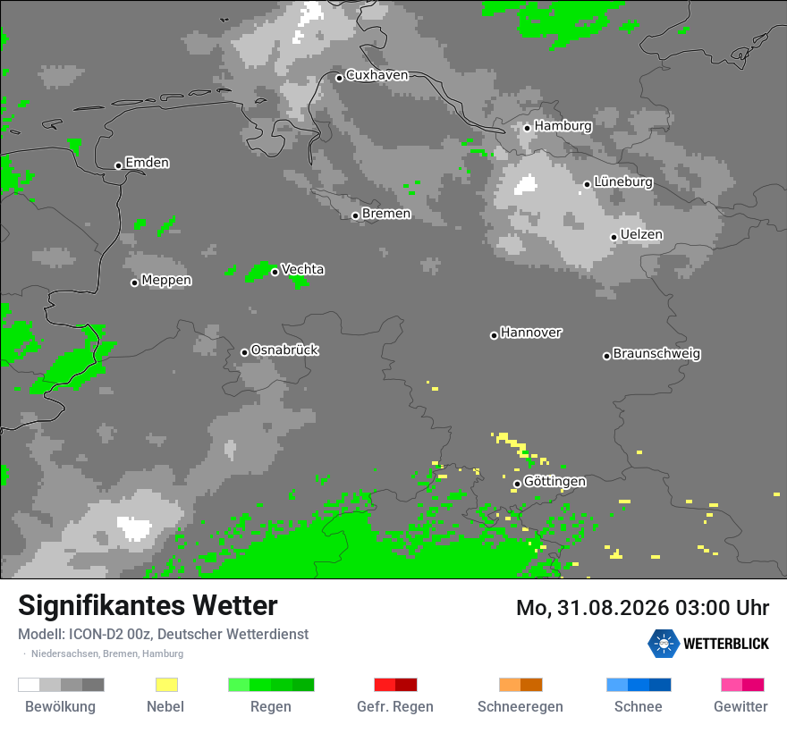 Signifikantes Wetter