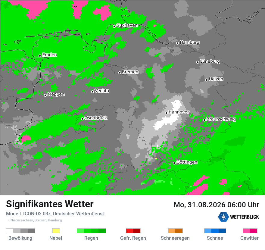 Signifikantes Wetter