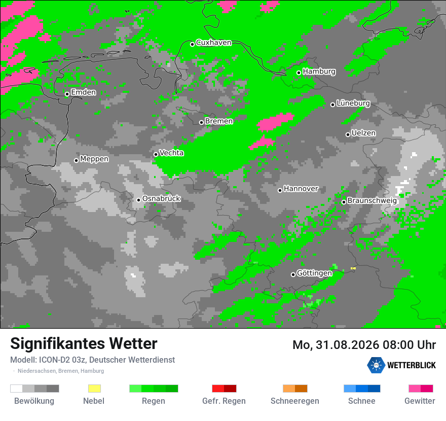 Signifikantes Wetter