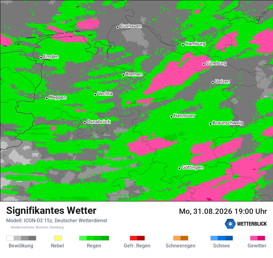 Signifikantes Wetter