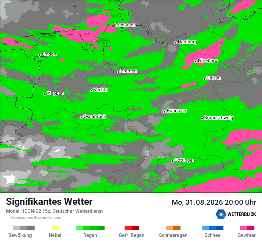 Signifikantes Wetter